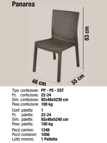 สําหรับเก้าอี้สวนเฟอร์นิเจอร์ก - Outdoor Furniture Material บทวิจารณ์และราคา
