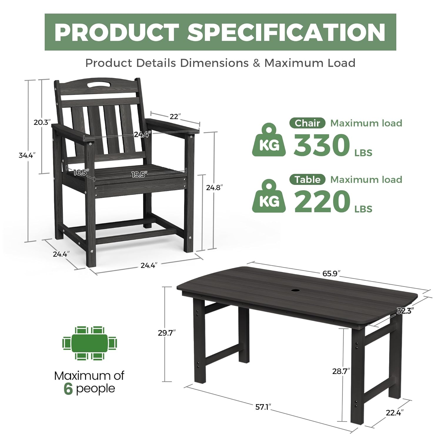 ชุดโต๊ะรับประทานอาหารกลางแจ้ง  - Outdoor Furniture On Sale บทวิจารณ์และราคา