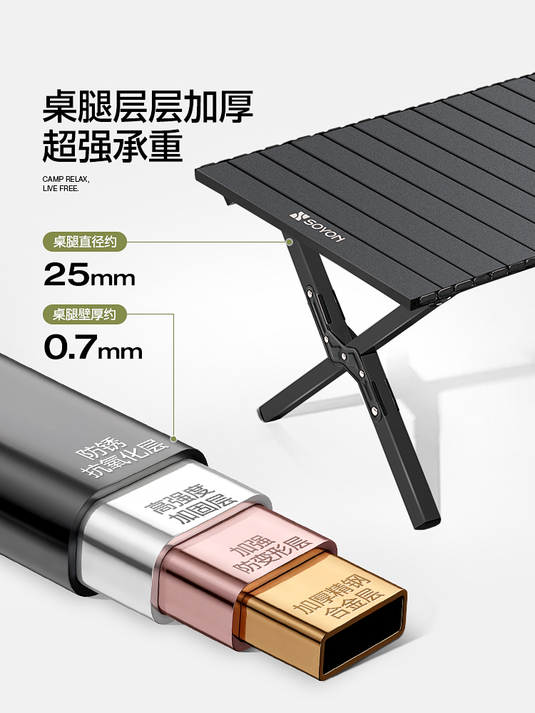 โต๊ะและเก้าอี้พับได้สำหรับกิจก - Outdoor Furniture Egg Chair บทวิจารณ์และราคา